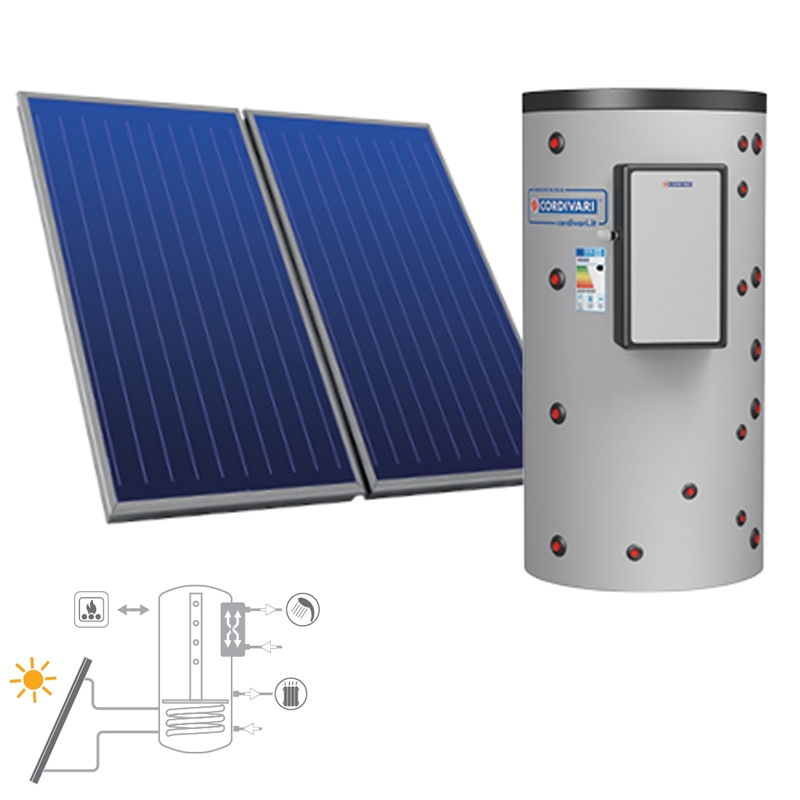 Pannello Solare Sistema Termico Circolazione Forzata Cordivari